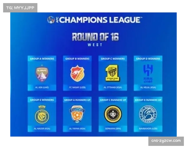 解析女足亚冠赛制变革 十二队竞争亚洲俱乐部至尊